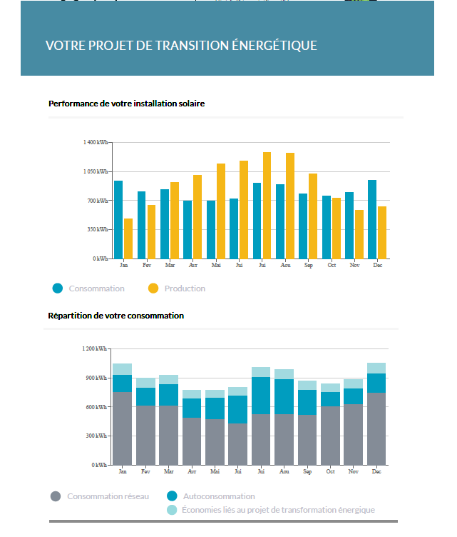 Capture d ecran 2024 11 11 180641